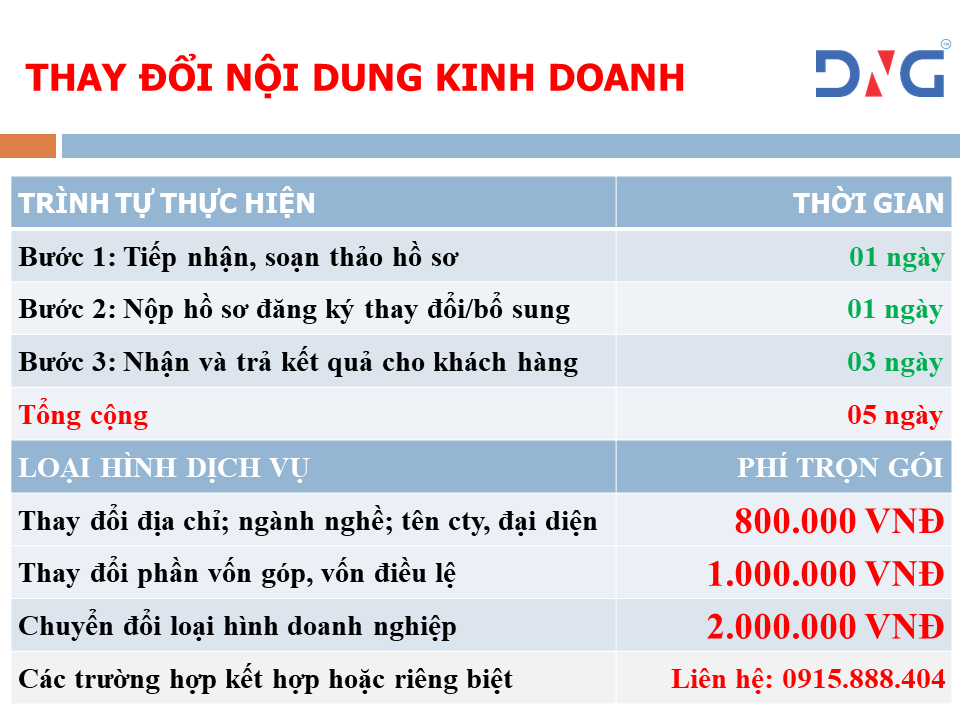 Dịch vụ GIẢI THỂ CHI NHÁNH tại Đà Nẵng