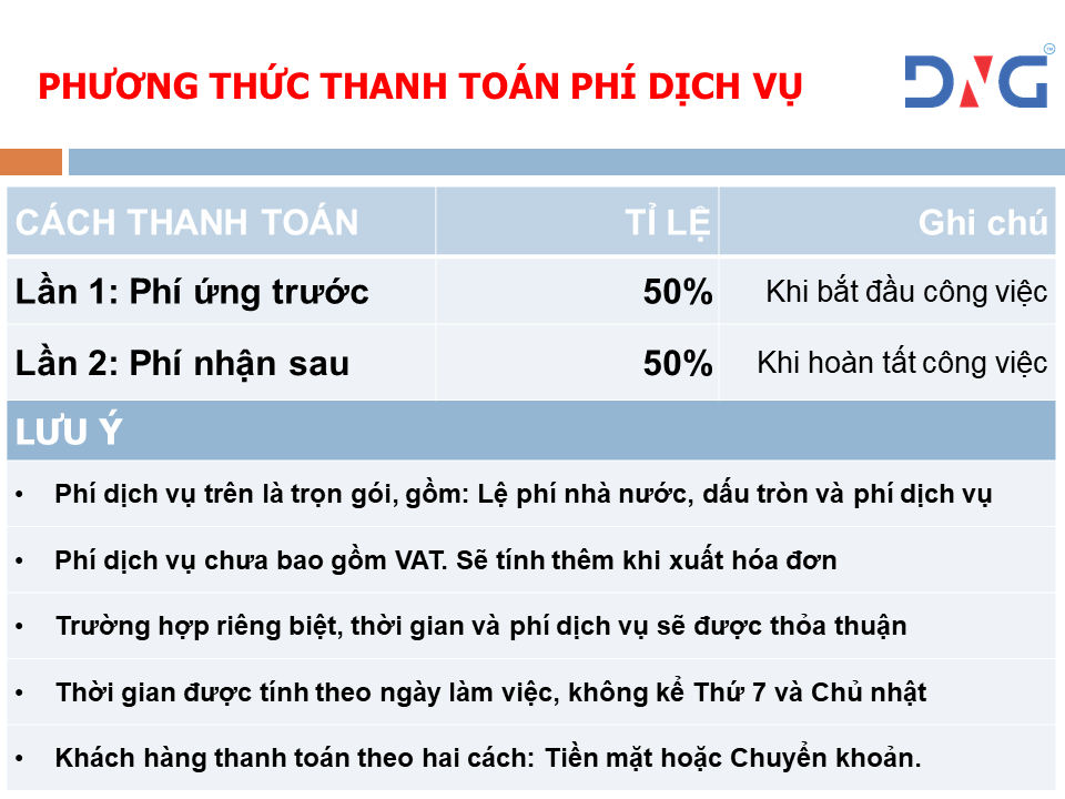 Dịch vụ GIẢI THỂ CHI NHÁNH tại Đà Nẵng
