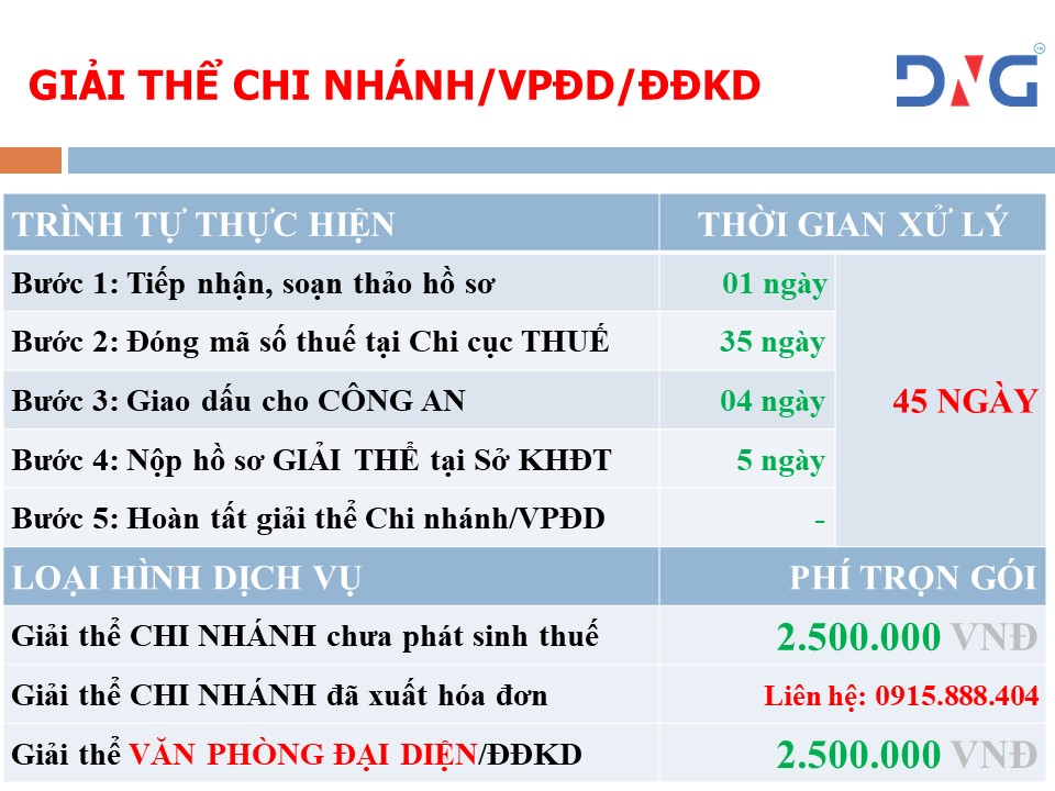 Dịch vụ GIẢI THỂ VĂN PHÒNG ĐẠI DIỆN tại Đà Nẵng