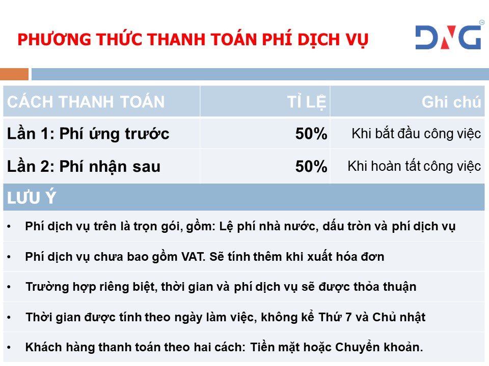 Dịch vụ GIẢI THỂ VĂN PHÒNG ĐẠI DIỆN tại Đà Nẵng